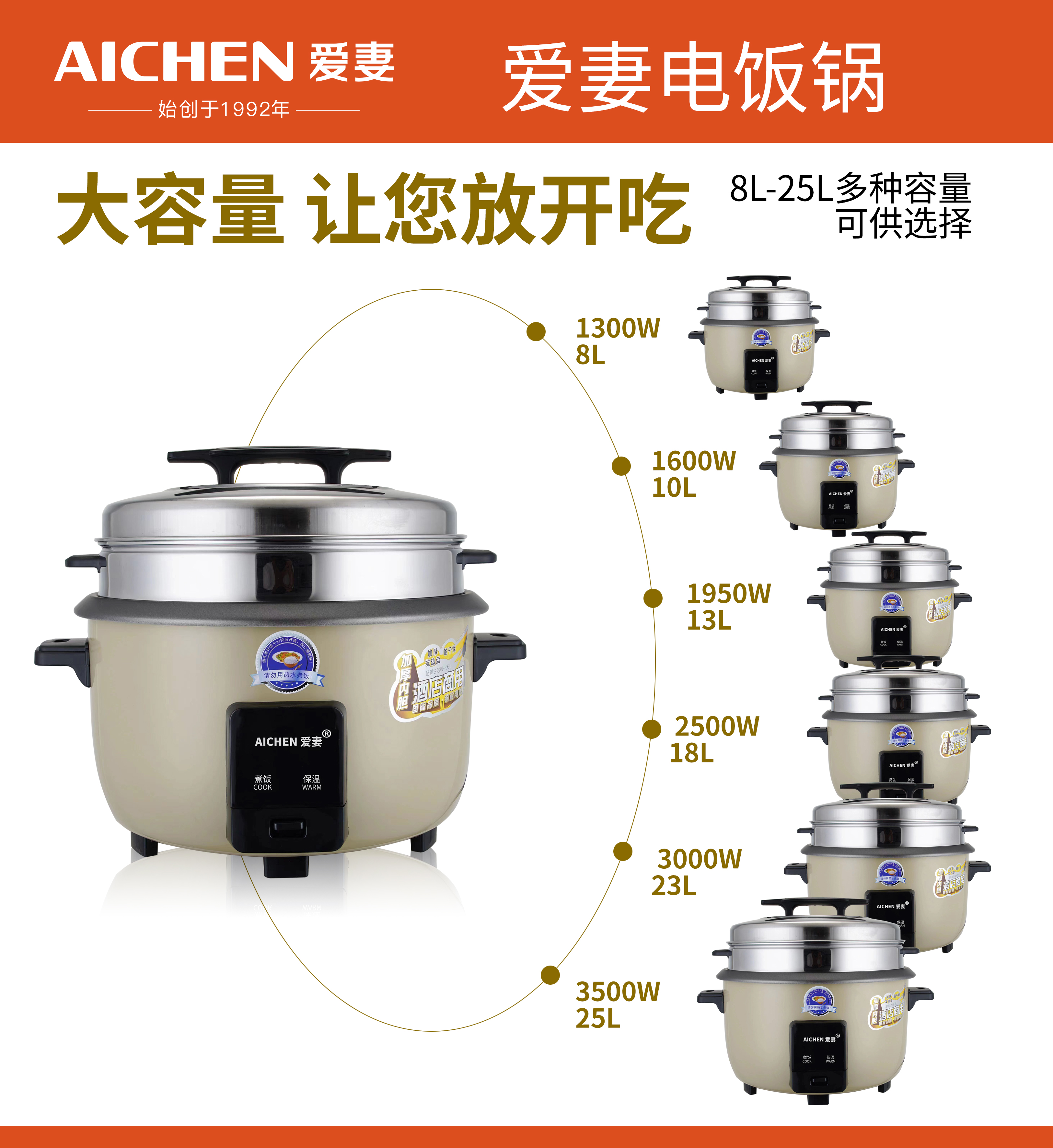 水性油带笼全型号.jpg